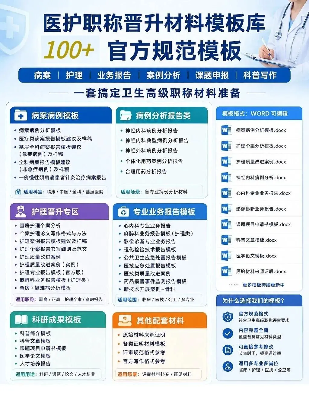 含部分回忆版真题 | 2026年卫生高级职称考试估分赢好礼-第11张图片-四季读书网