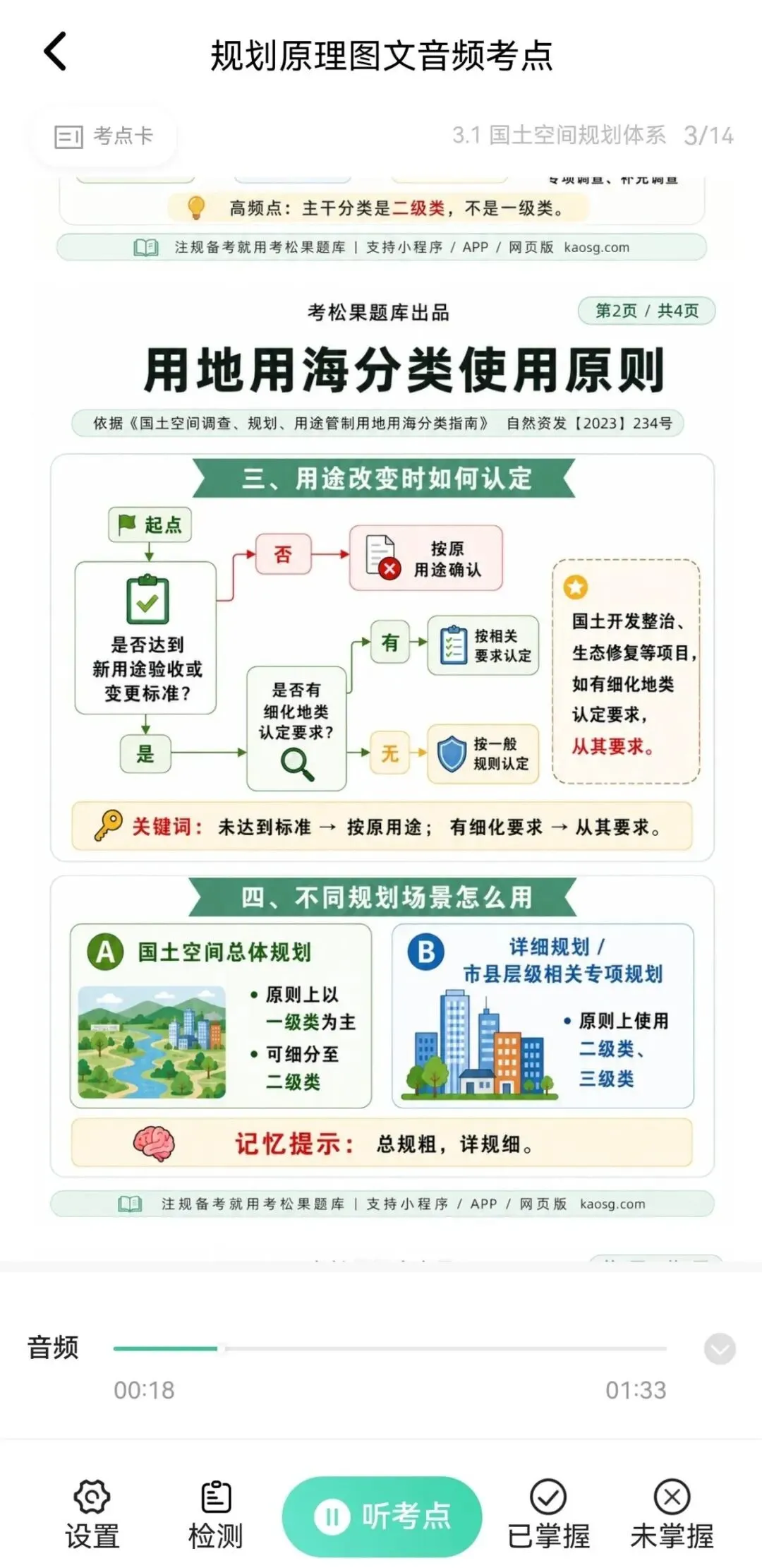 注规真题彻底变了:2019–2025命题重点与套路全解析①-第3张图片-四季读书网