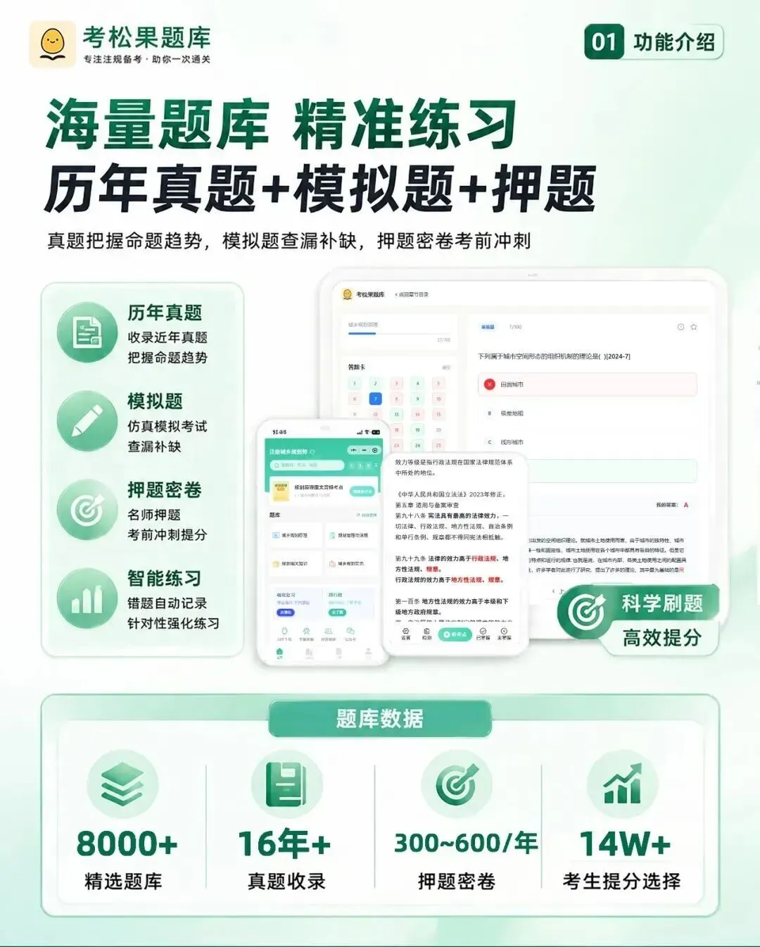 注规真题彻底变了:2019–2025命题重点与套路全解析①-第6张图片-四季读书网