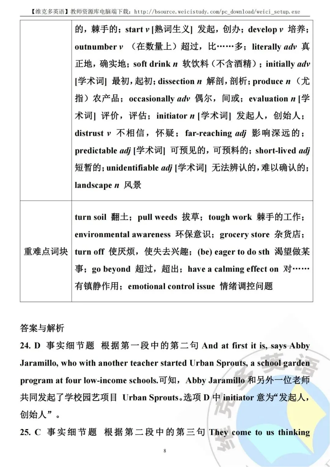 深度解析 | 2023高考英语真题【全国新课标Ⅱ卷】海南 辽宁 重庆 黑龙江 吉林 安徽 山西 云南-第10张图片-四季读书网 深度解析 | 2023高考英语真题【全国新课标Ⅱ卷】海南 辽宁 重庆 黑龙江 吉林 安徽 山西 云南-第10张图片-四季读书网