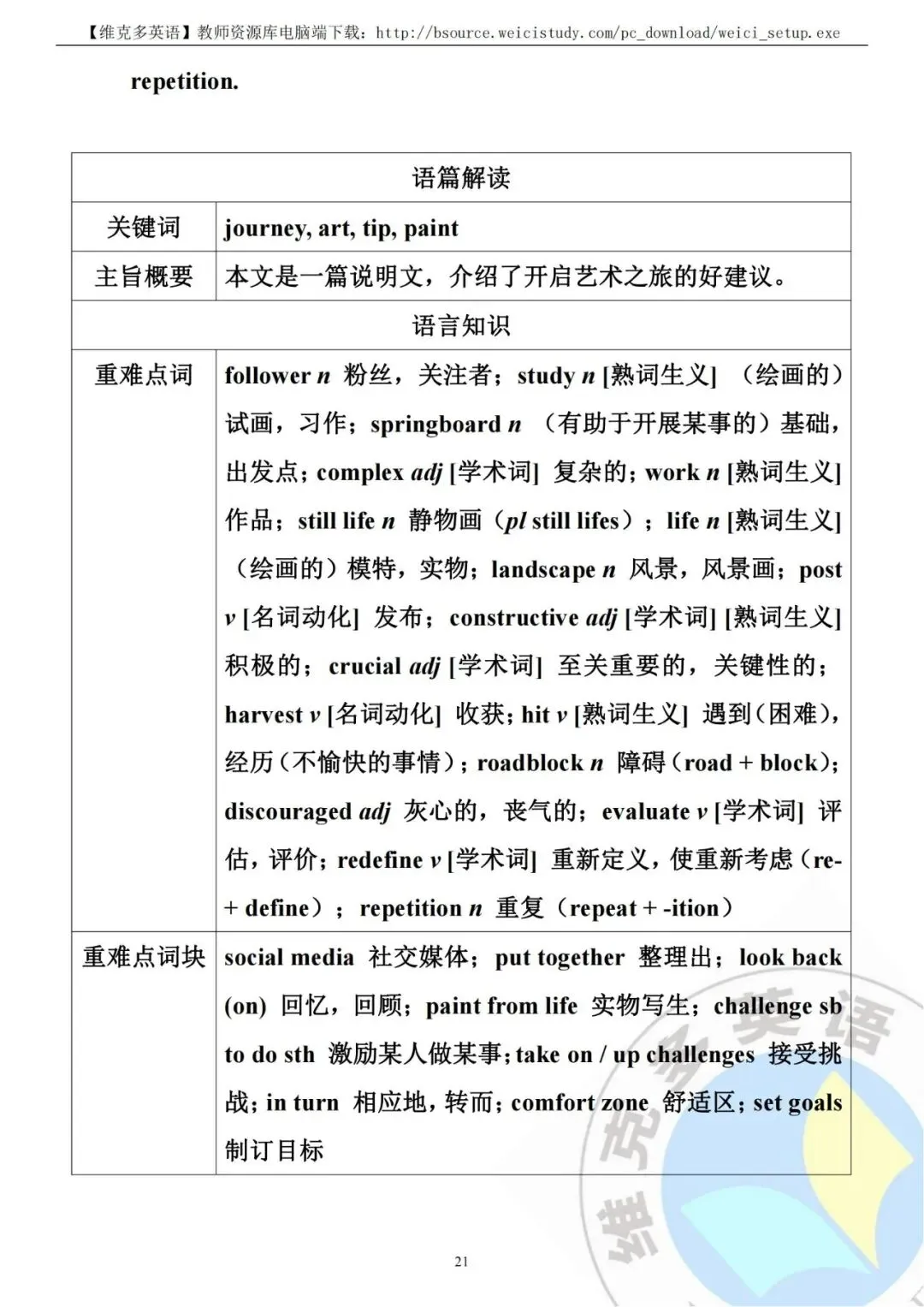 深度解析 | 2023高考英语真题【全国新课标Ⅱ卷】海南 辽宁 重庆 黑龙江 吉林 安徽 山西 云南-第23张图片-四季读书网 深度解析 | 2023高考英语真题【全国新课标Ⅱ卷】海南 辽宁 重庆 黑龙江 吉林 安徽 山西 云南-第23张图片-四季读书网