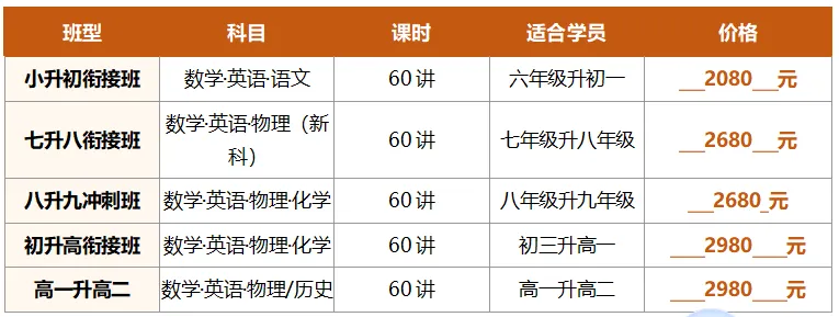 银川中考招生方案发布-第1张图片-四季读书网 银川中考招生方案发布-第1张图片-四季读书网