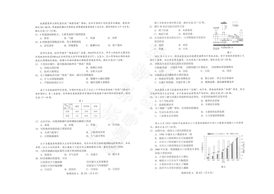 复习持续!2025年合格考地理真题这里领,预祝拿A→-第6张图片-四季读书网
