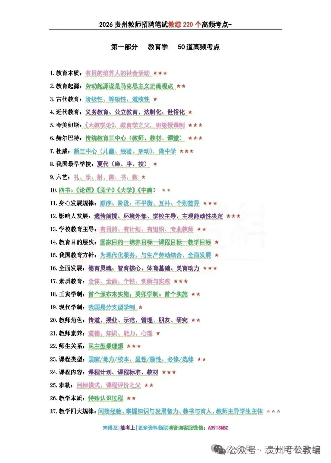 26凯里教师《教综》真题参考+十套全真模拟卷+高频考点笔记+1000刷题!-第14张图片-四季读书网 26凯里教师《教综》真题参考+十套全真模拟卷+高频考点笔记+1000刷题!-第14张图片-四季读书网