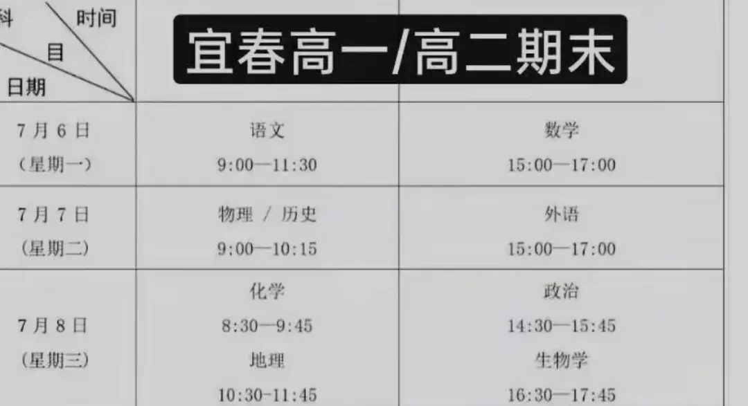 【试卷+解析】7.6江西省宜春市高一高二期末全科解析已汇总-第4张图片-四季读书网