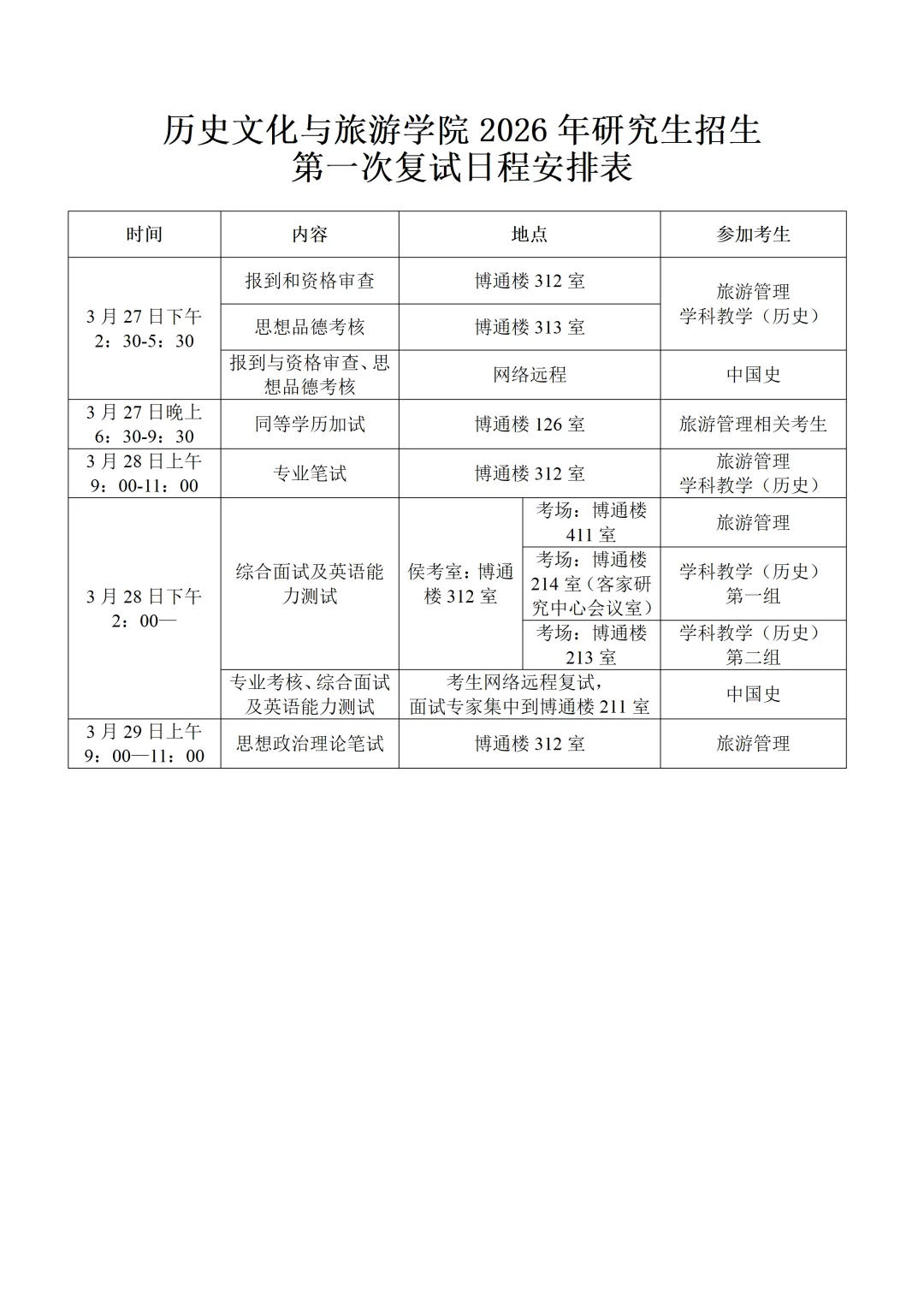 27历史学考研院校考情丨赣南师范大学招生人数丨分数线丨历年丨参考书目-第22张图片-四季读书网