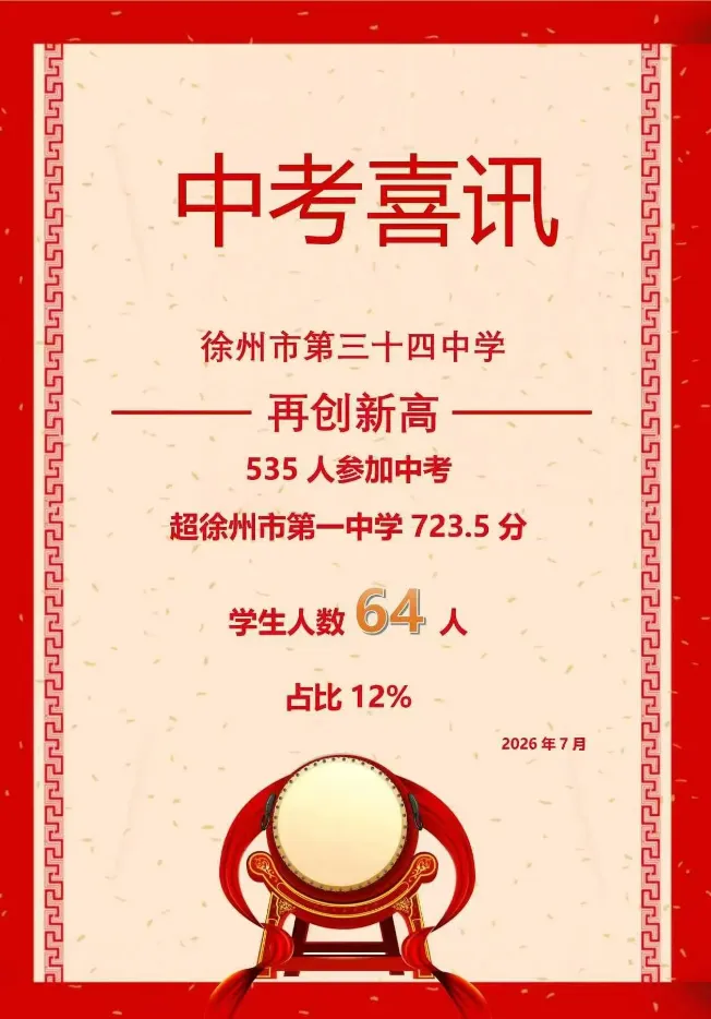 中考喜报第三弹!这些公办初中今年大放异彩!-第3张图片-四季读书网