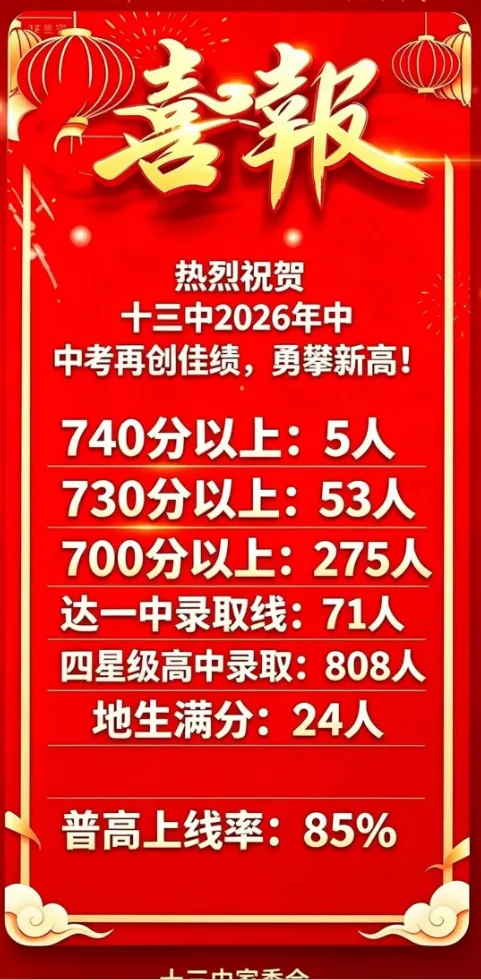中考喜报第三弹!这些公办初中今年大放异彩!-第6张图片-四季读书网