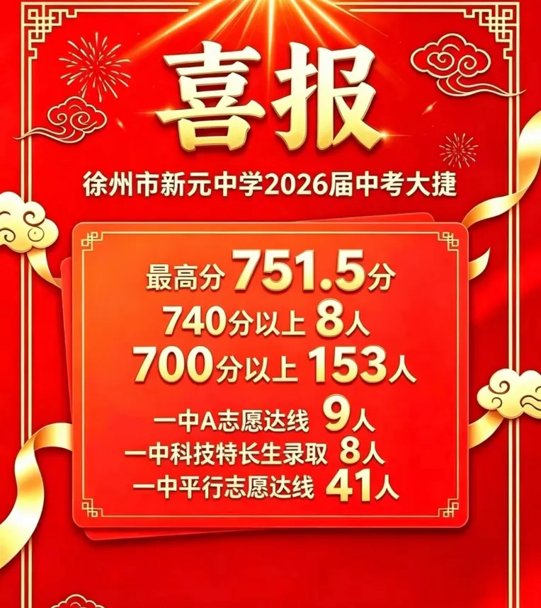 中考喜报第三弹!这些公办初中今年大放异彩!-第8张图片-四季读书网