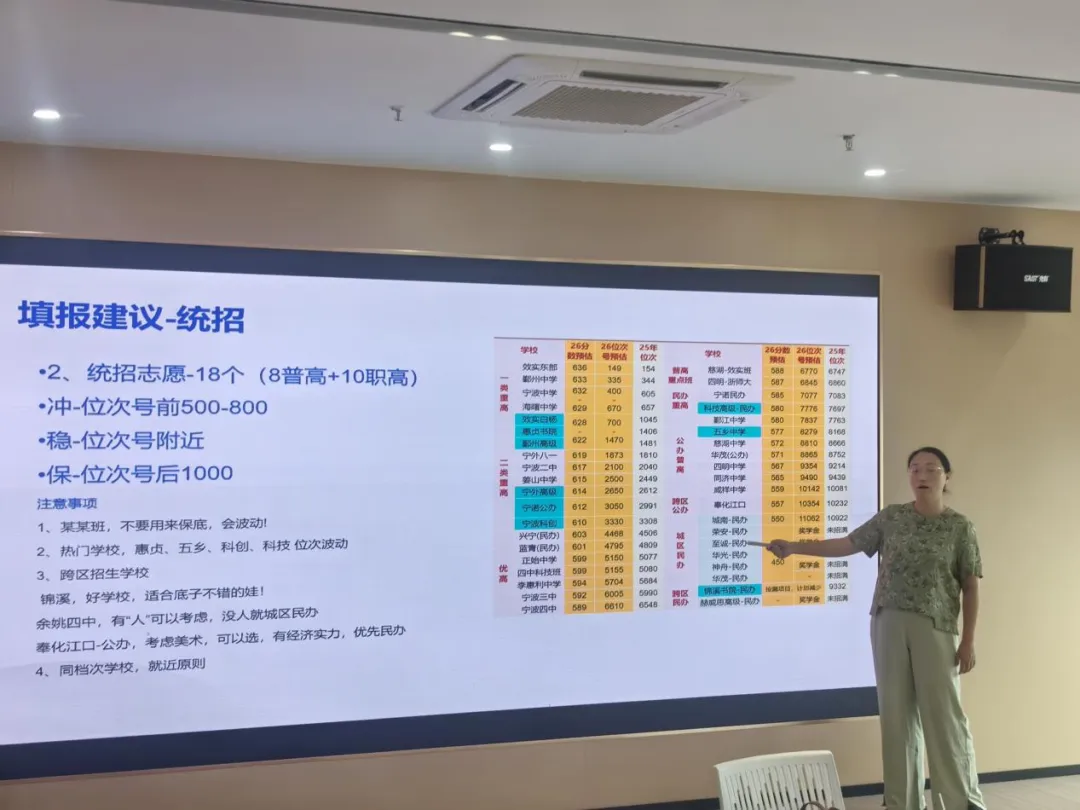 中考志愿填报公益讲座圆满举行!专家现场支招,家长直呼“及时雨”-第2张图片-四季读书网