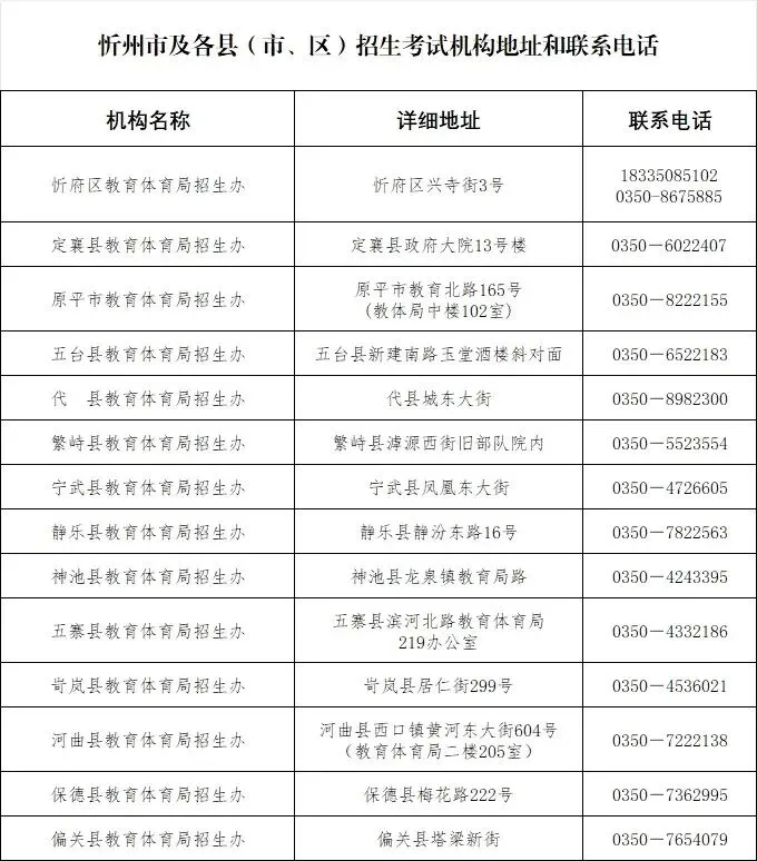 忻州市中考成绩预计明日公布,附查询方式;志愿填报时间为......-第1张图片-四季读书网 忻州市中考成绩预计明日公布,附查询方式;志愿填报时间为......-第1张图片-四季读书网