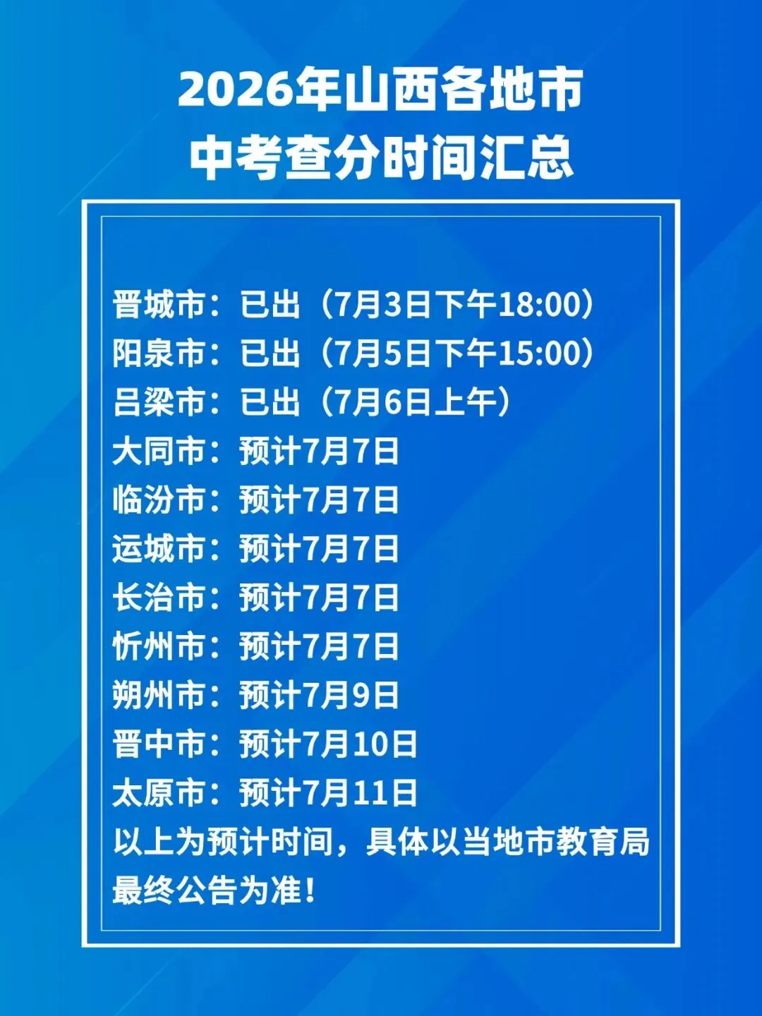 2026年山西中考成绩查询方式及查询时间!-第2张图片-四季读书网