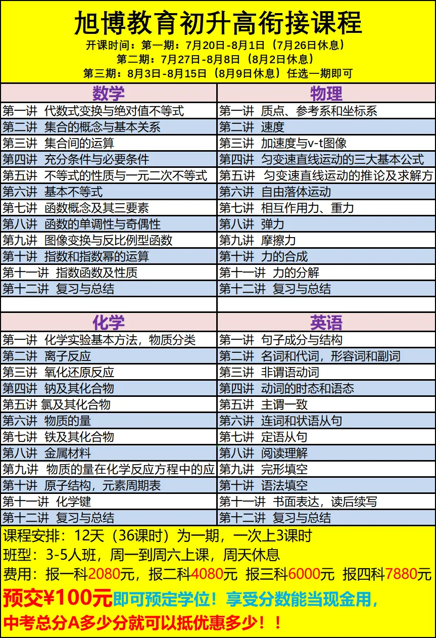 中考志愿填报收官!中考查分、录取、补录时间汇总,初升高暑假攻略请收藏-第3张图片-四季读书网