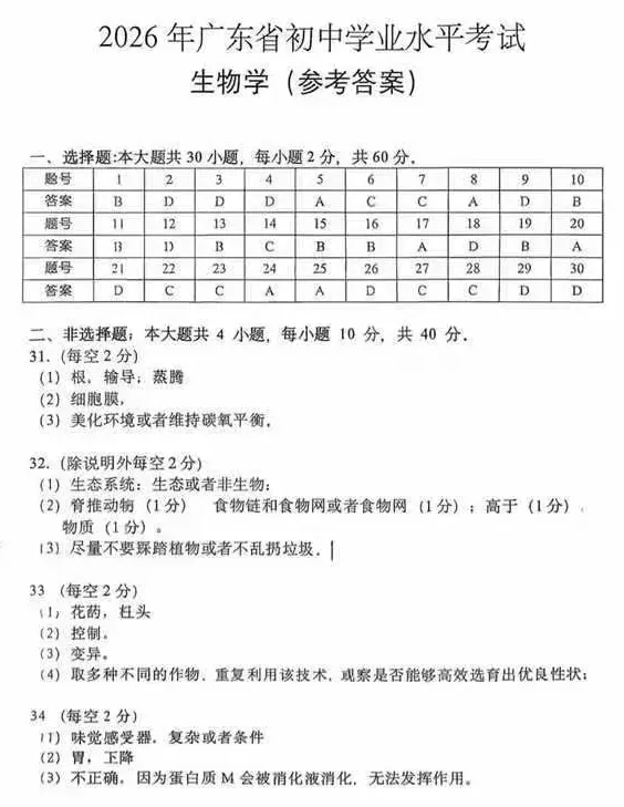 快来估分啦!2026年广东中考真题答案来了!-第2张图片-四季读书网