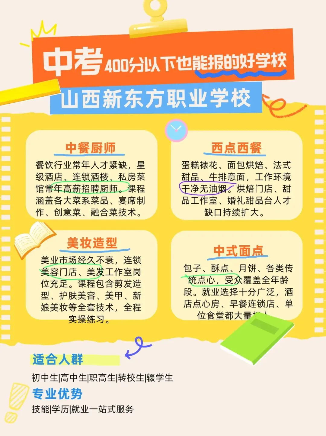 运城中考成绩于7月7日左右开放查询,完整查分流程收好,分数达不到普高线怎么办?-第4张图片-四季读书网 运城中考成绩于7月7日左右开放查询,完整查分流程收好,分数达不到普高线怎么办?-第4张图片-四季读书网