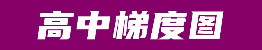 广州多区期末考真题出炉!-第11张图片-四季读书网 广州多区期末考真题出炉!-第11张图片-四季读书网
