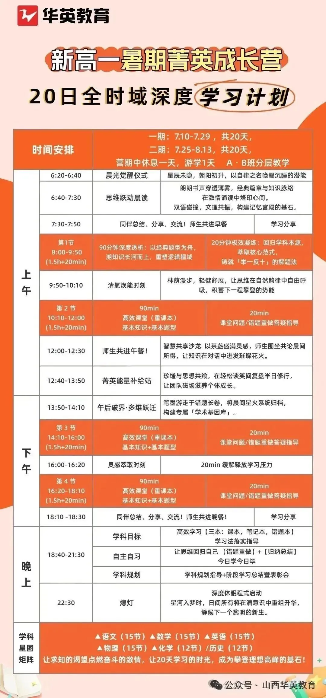太原中考 7.11 领纸质成绩单有多重要?复核、补录、入学缺一不可-第9张图片-四季读书网