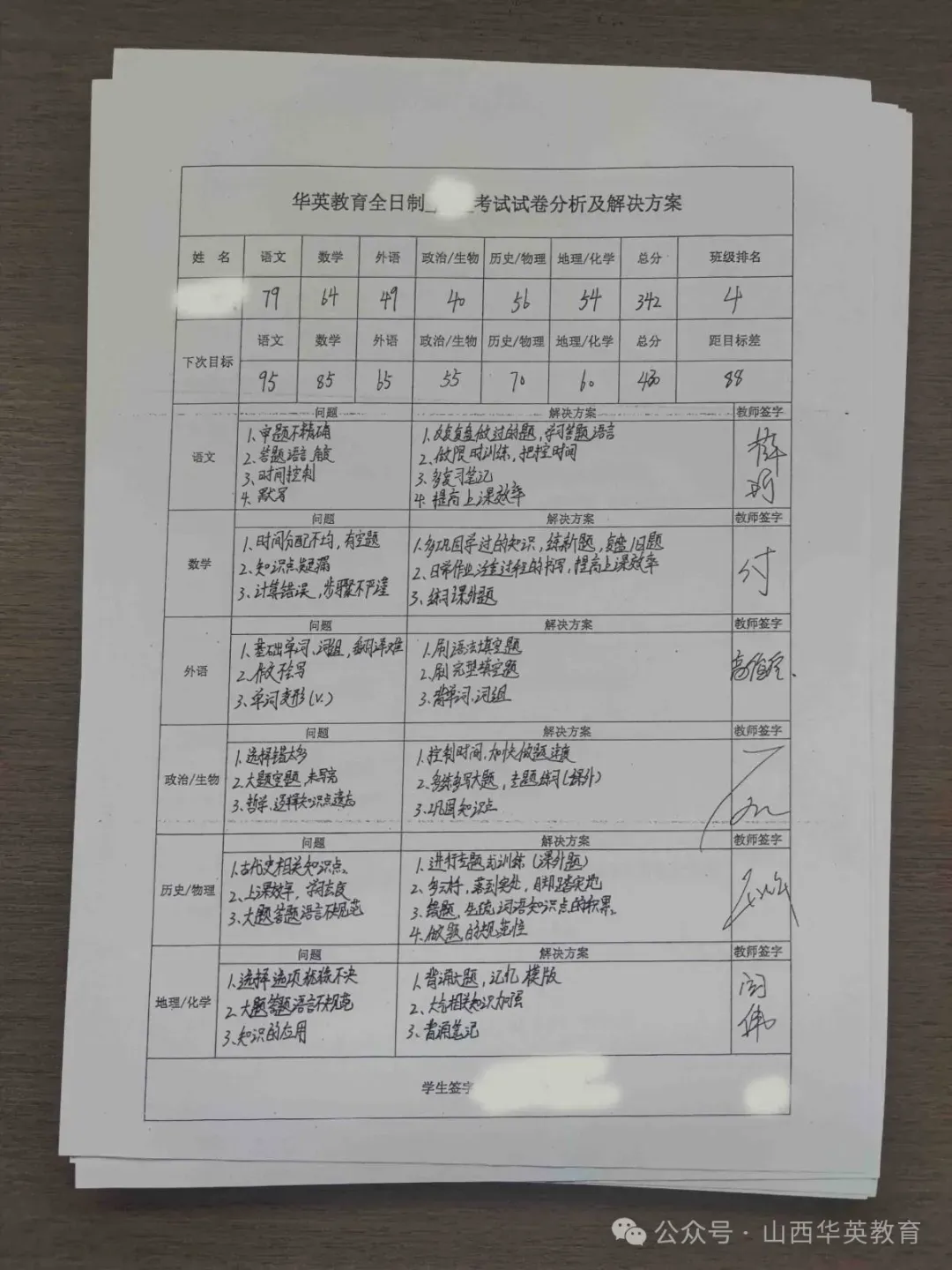 太原中考 7.11 领纸质成绩单有多重要?复核、补录、入学缺一不可-第16张图片-四季读书网