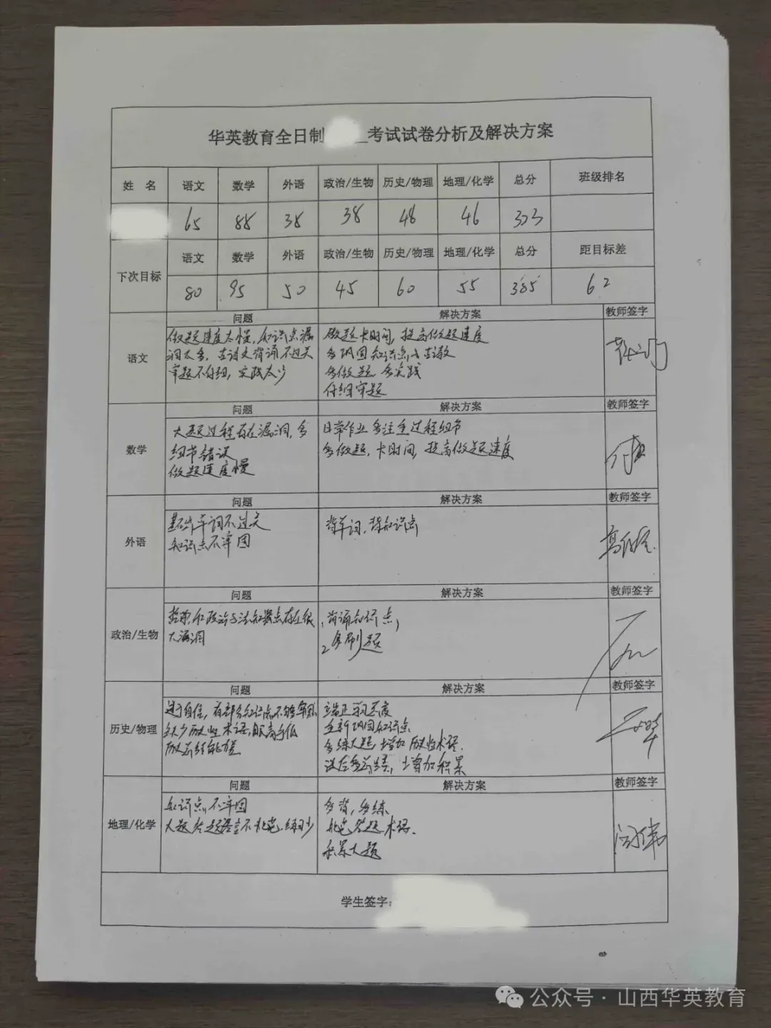 太原中考 7.11 领纸质成绩单有多重要?复核、补录、入学缺一不可-第18张图片-四季读书网