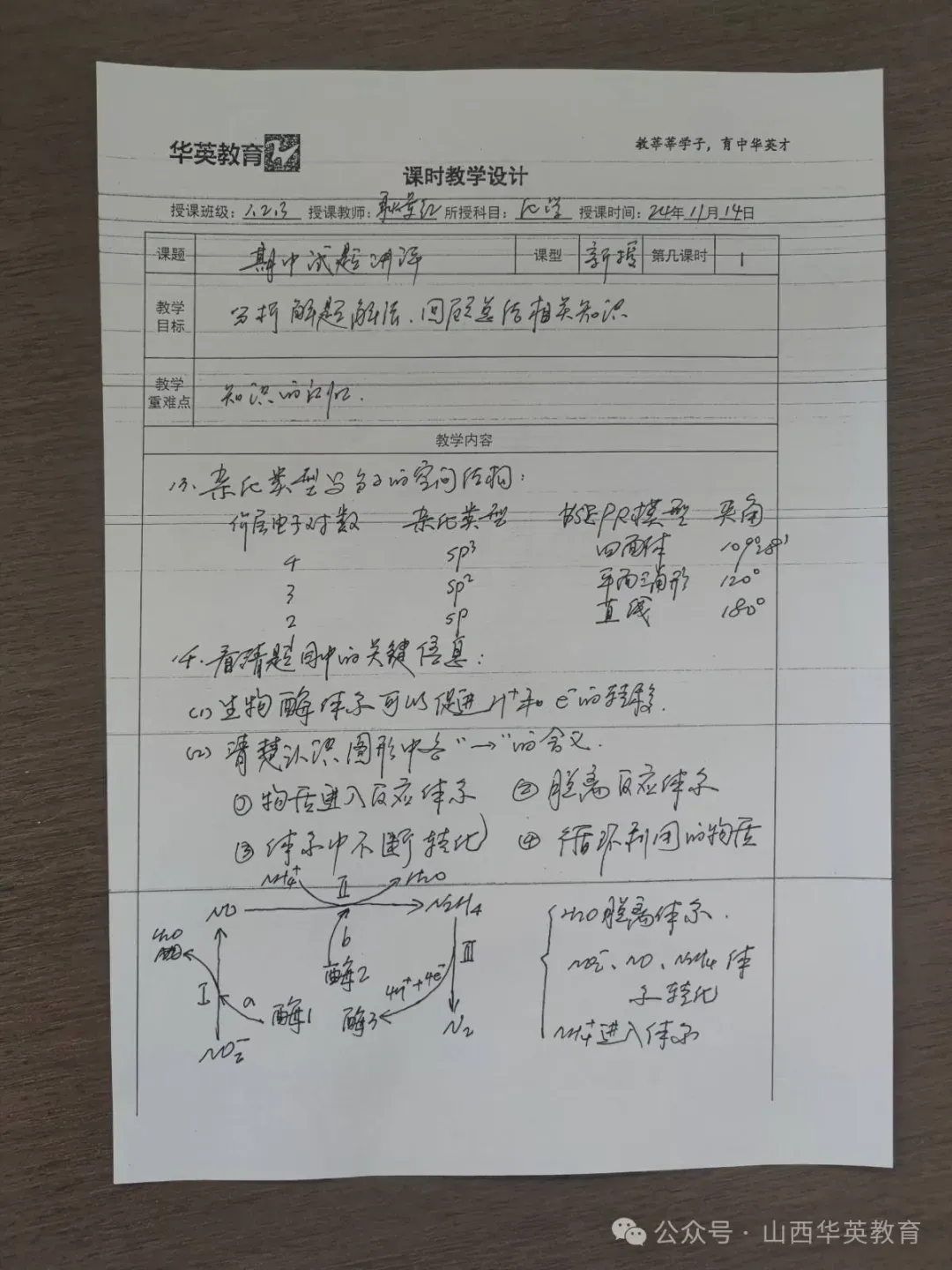 太原中考 7.11 领纸质成绩单有多重要?复核、补录、入学缺一不可-第21张图片-四季读书网