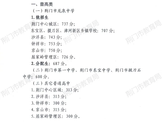 2026湖北各市中考录取分数线汇总!-第24张图片-四季读书网 2026湖北各市中考录取分数线汇总!-第24张图片-四季读书网