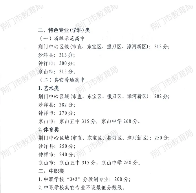 2026湖北各市中考录取分数线汇总!-第25张图片-四季读书网 2026湖北各市中考录取分数线汇总!-第25张图片-四季读书网