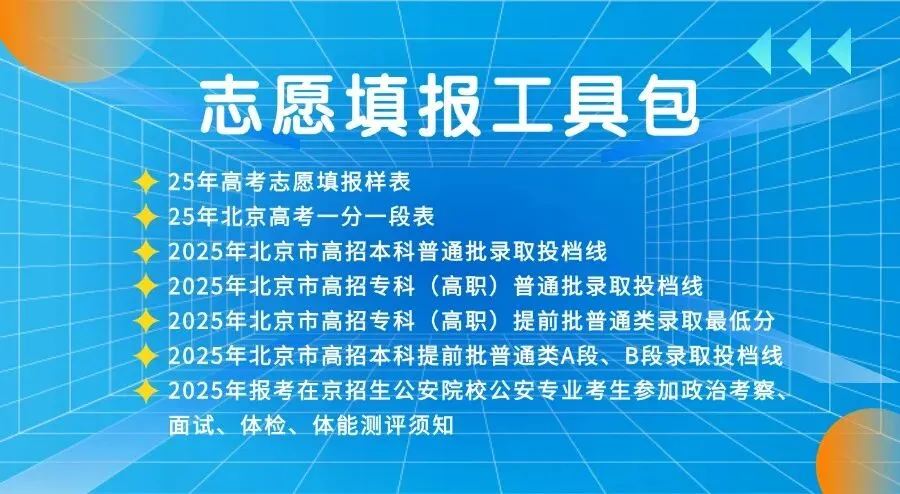 中考志愿7月13日填报,每名考生可填20个志愿-第6张图片-四季读书网