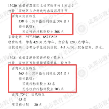 2026成都中考放榜:龙泉涨、双流降、金堂大跳水!郊县升学全景解析!-第6张图片-四季读书网