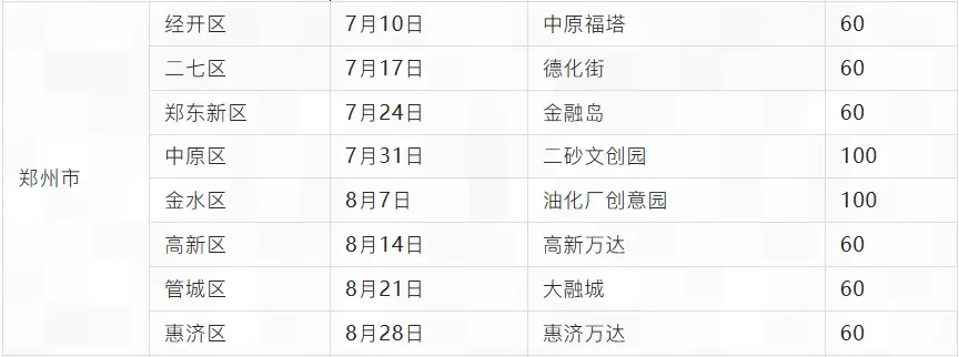 雷暴大风!/中考录取控制分数线公布!/学历提升报名!/加油优惠1元!/青年夜校公益培训…/去世人员养老保险个账余额清退公告!/这些单位招人…-第14张图片-四季读书网