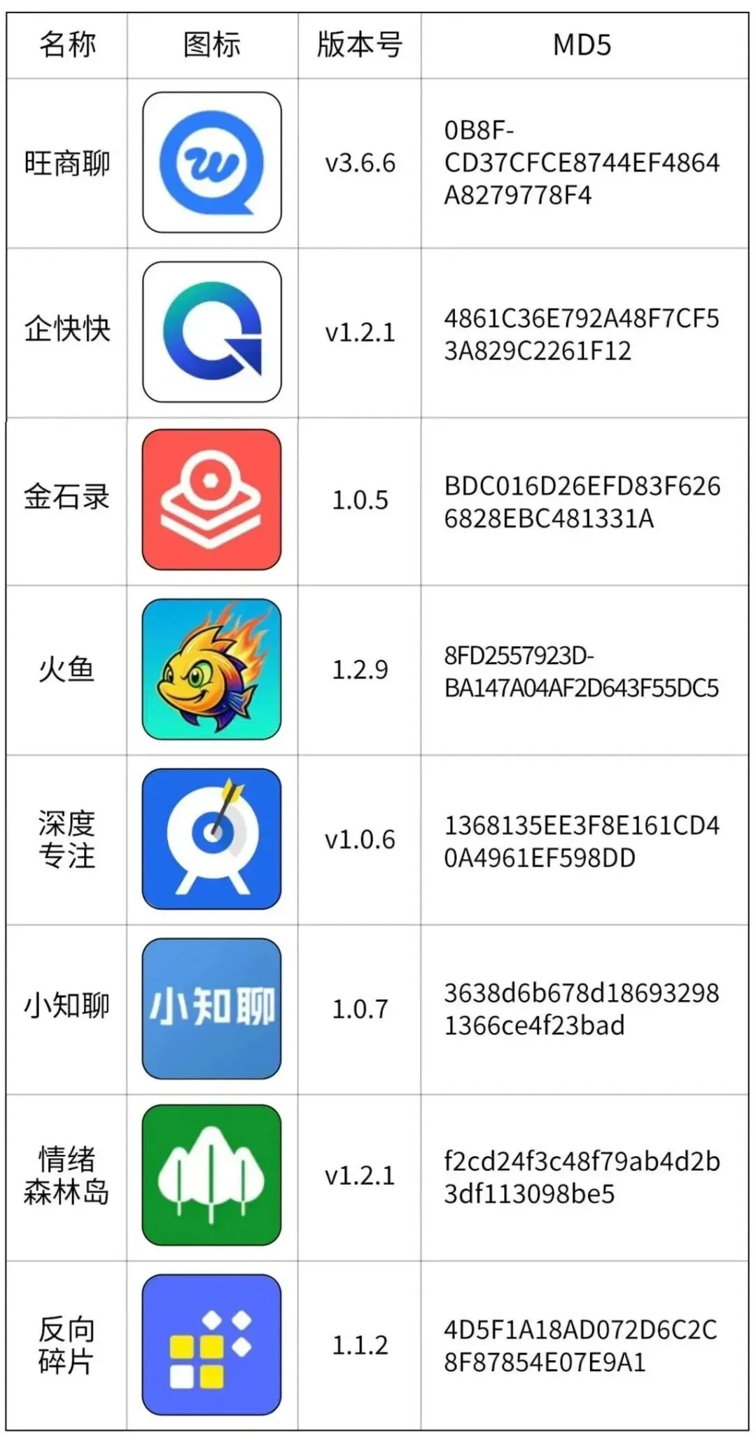 雷暴大风!/中考录取控制分数线公布!/学历提升报名!/加油优惠1元!/青年夜校公益培训…/去世人员养老保险个账余额清退公告!/这些单位招人…-第19张图片-四季读书网