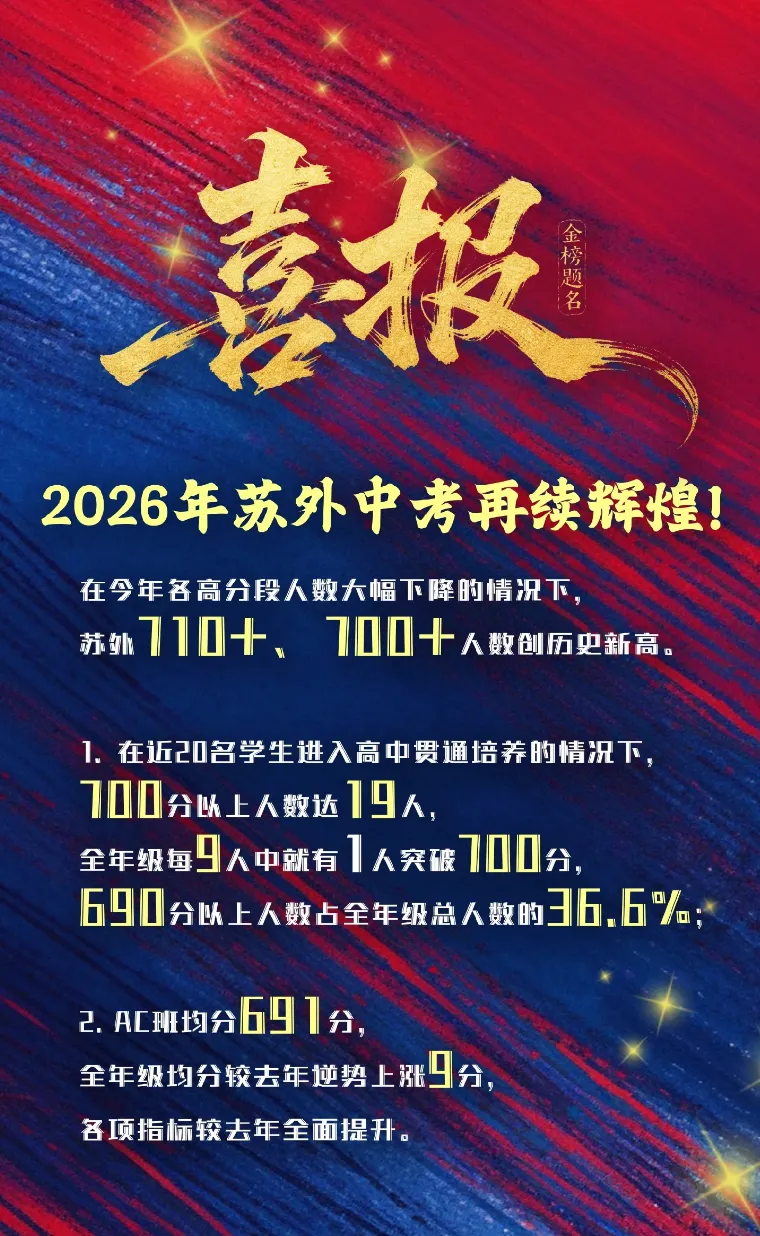 2026年中考喜报(网传版)接好运;不得不说太牛了-第5张图片-四季读书网