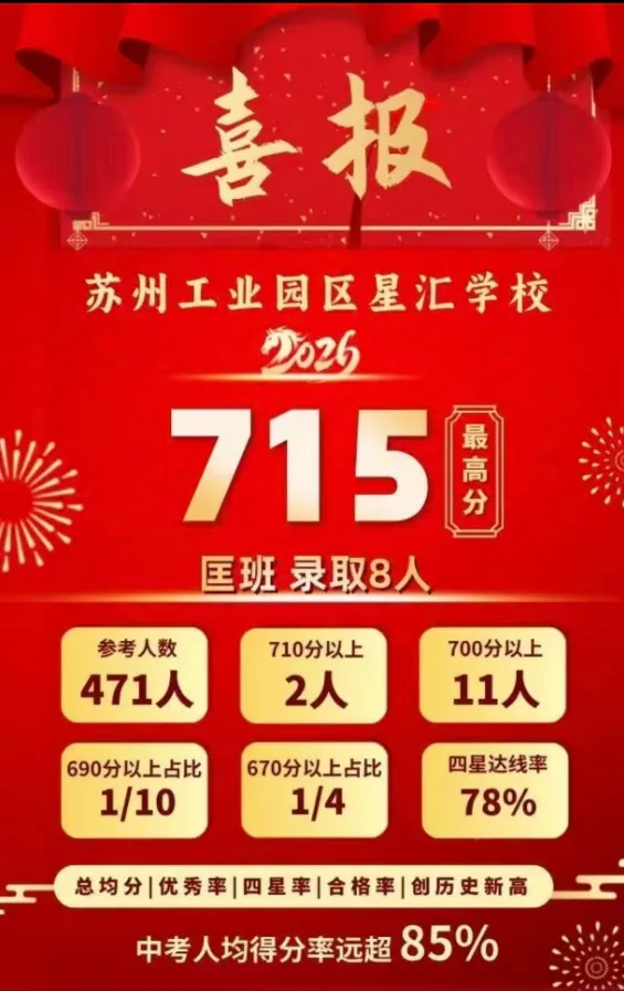 2026年中考喜报(网传版)接好运;不得不说太牛了-第6张图片-四季读书网