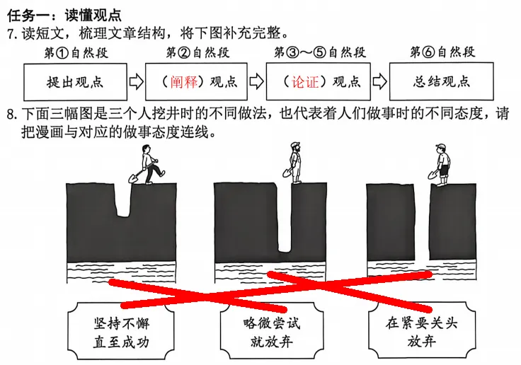 【讲评】2026海淀六下语文期末试卷-第15张图片-四季读书网 【讲评】2026海淀六下语文期末试卷-第15张图片-四季读书网
