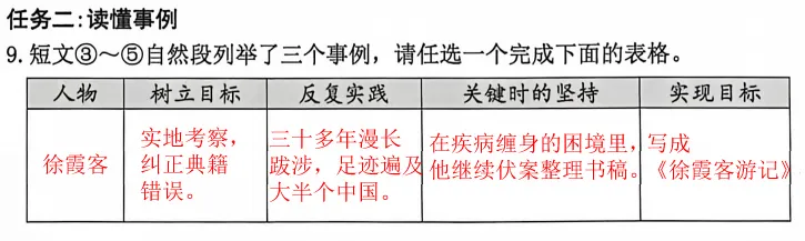 【讲评】2026海淀六下语文期末试卷-第16张图片-四季读书网 【讲评】2026海淀六下语文期末试卷-第16张图片-四季读书网