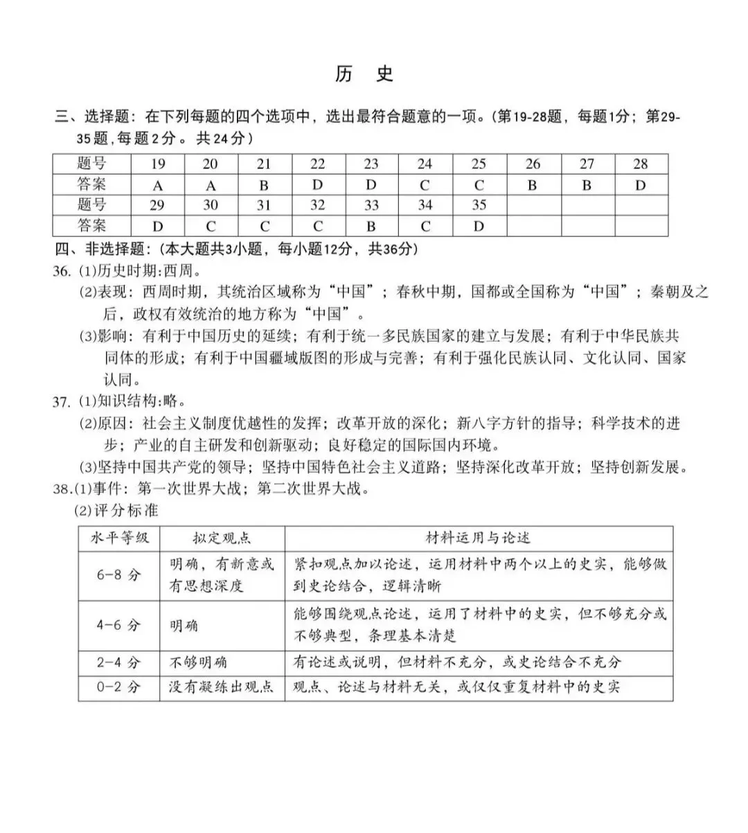 2026年连云港市中考历史试卷及答案-第4张图片-四季读书网 2026年连云港市中考历史试卷及答案-第4张图片-四季读书网