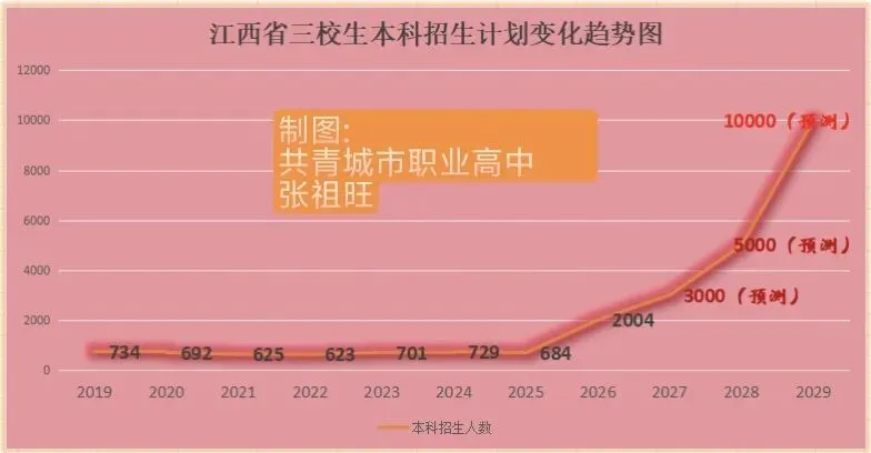 中考219分的孩子,也有自己的光-第19张图片-四季读书网