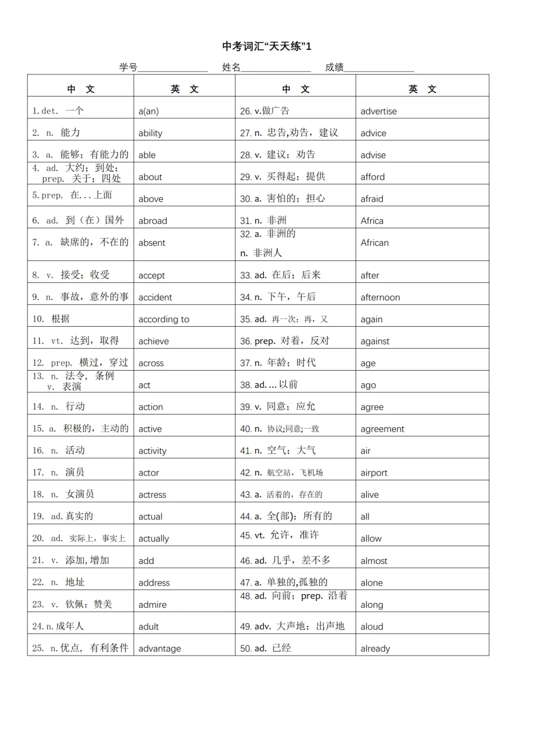 中考英语必背1600词快速记忆表-第1张图片-四季读书网