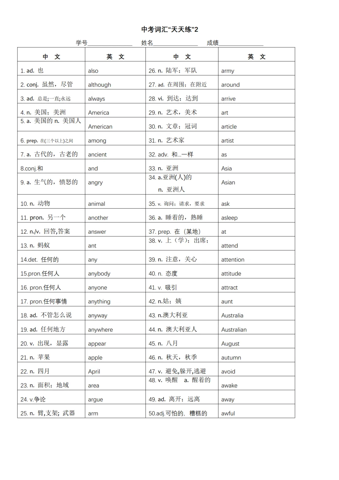 中考英语必背1600词快速记忆表-第2张图片-四季读书网