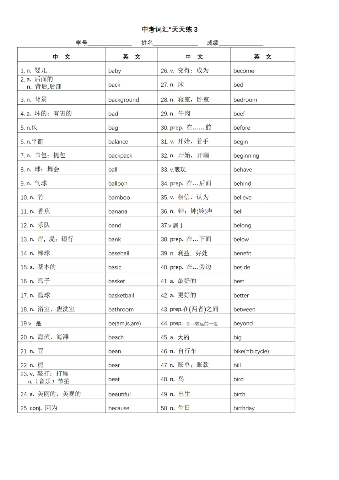 中考英语必背1600词快速记忆表-第3张图片-四季读书网