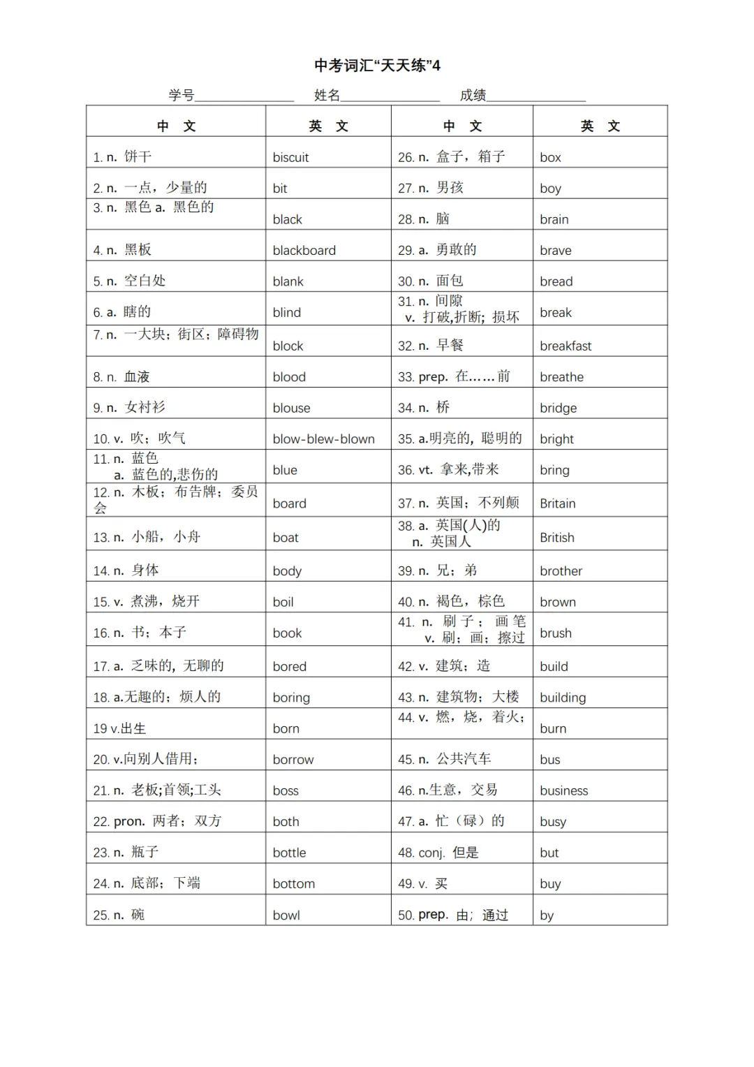 中考英语必背1600词快速记忆表-第4张图片-四季读书网
