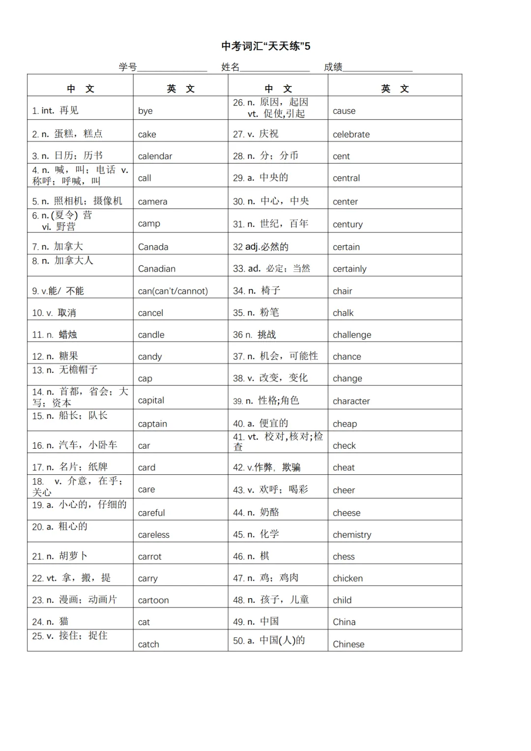 中考英语必背1600词快速记忆表-第5张图片-四季读书网
