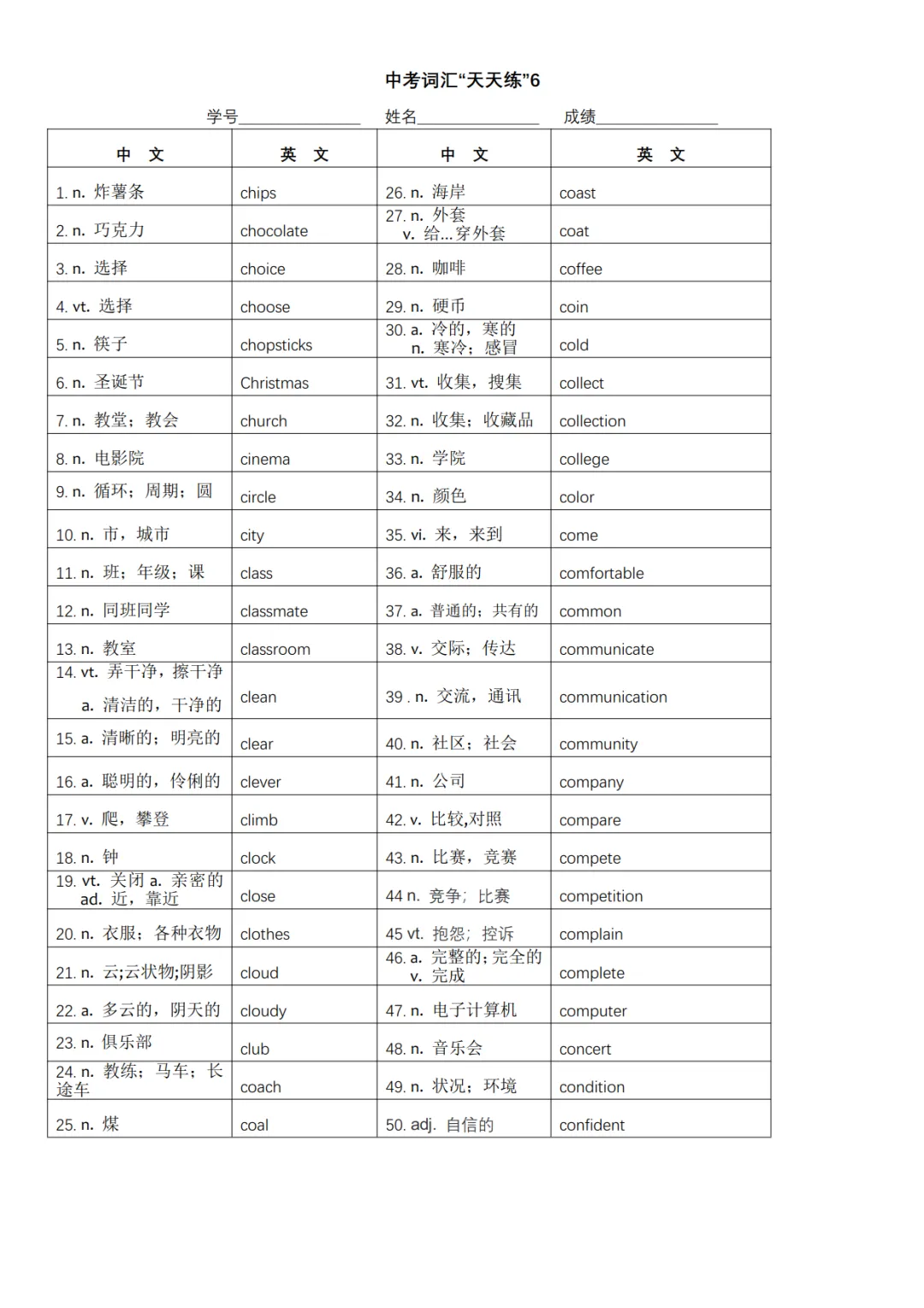 中考英语必背1600词快速记忆表-第6张图片-四季读书网