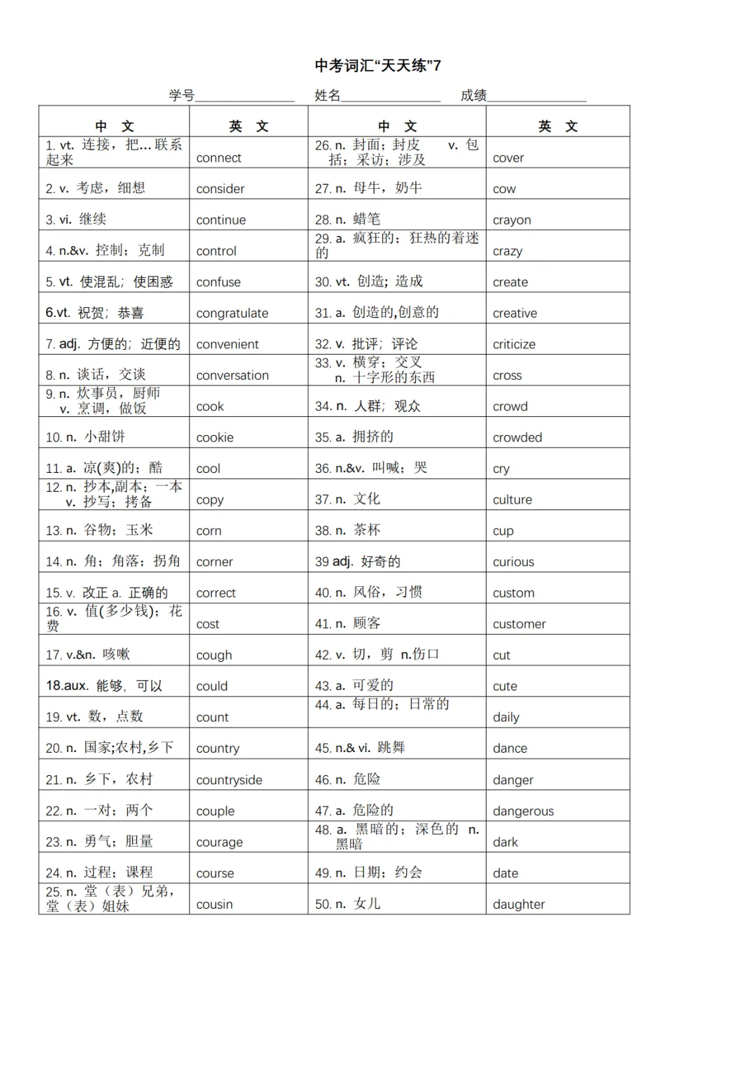 中考英语必背1600词快速记忆表-第7张图片-四季读书网