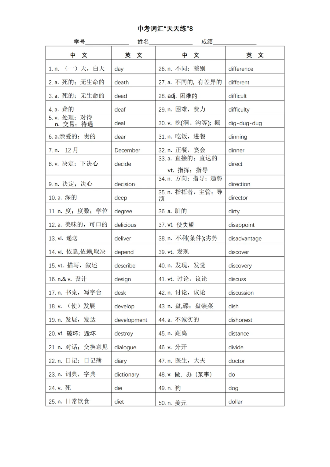 中考英语必背1600词快速记忆表-第8张图片-四季读书网