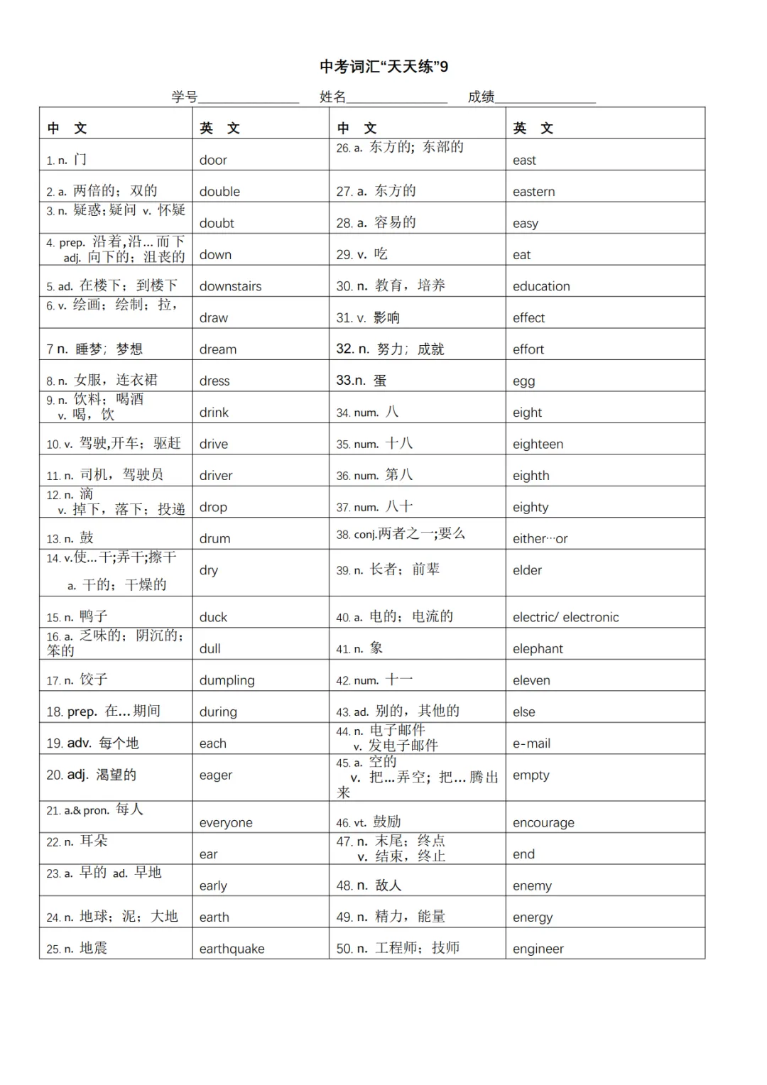 中考英语必背1600词快速记忆表-第9张图片-四季读书网