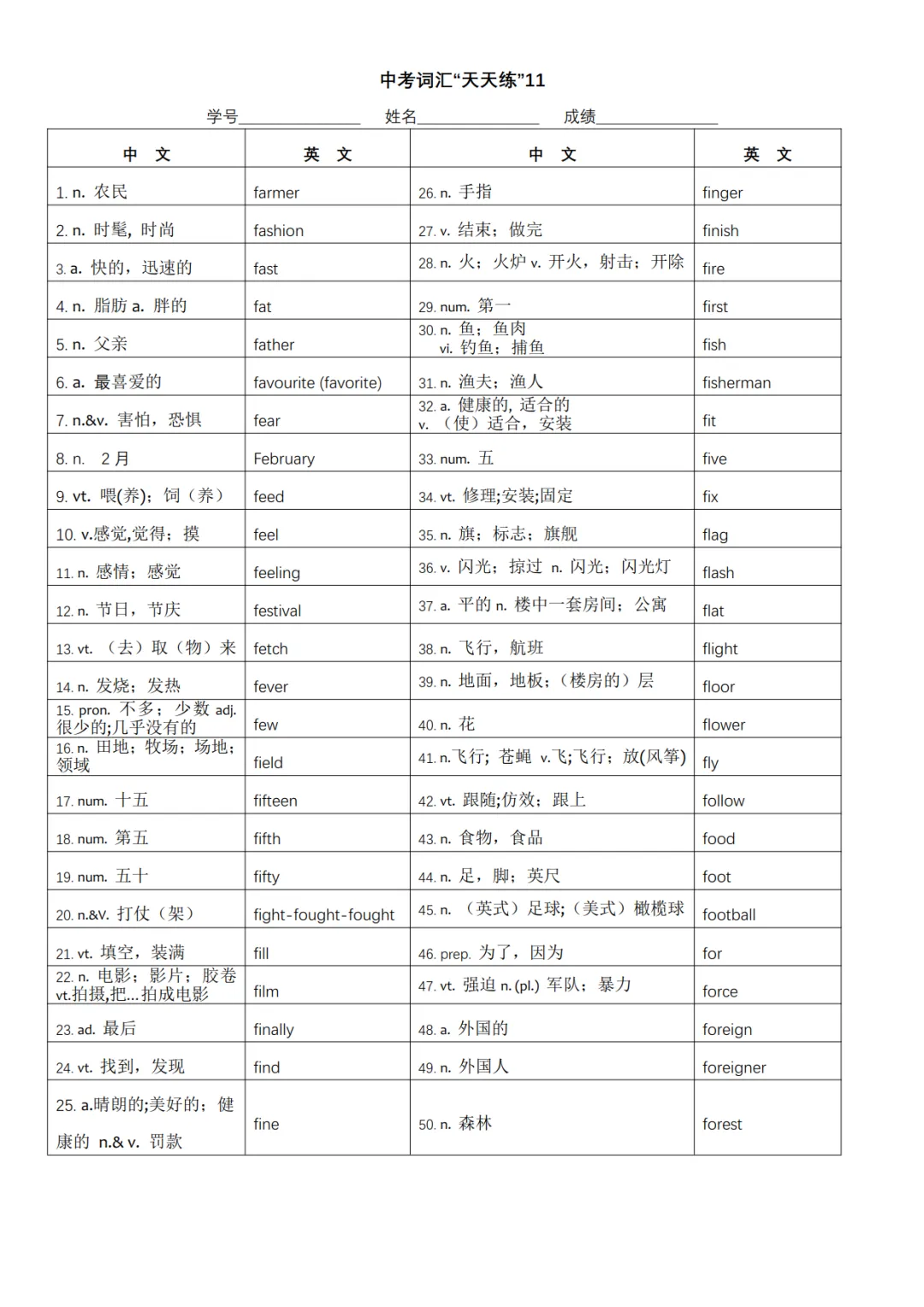 中考英语必背1600词快速记忆表-第11张图片-四季读书网