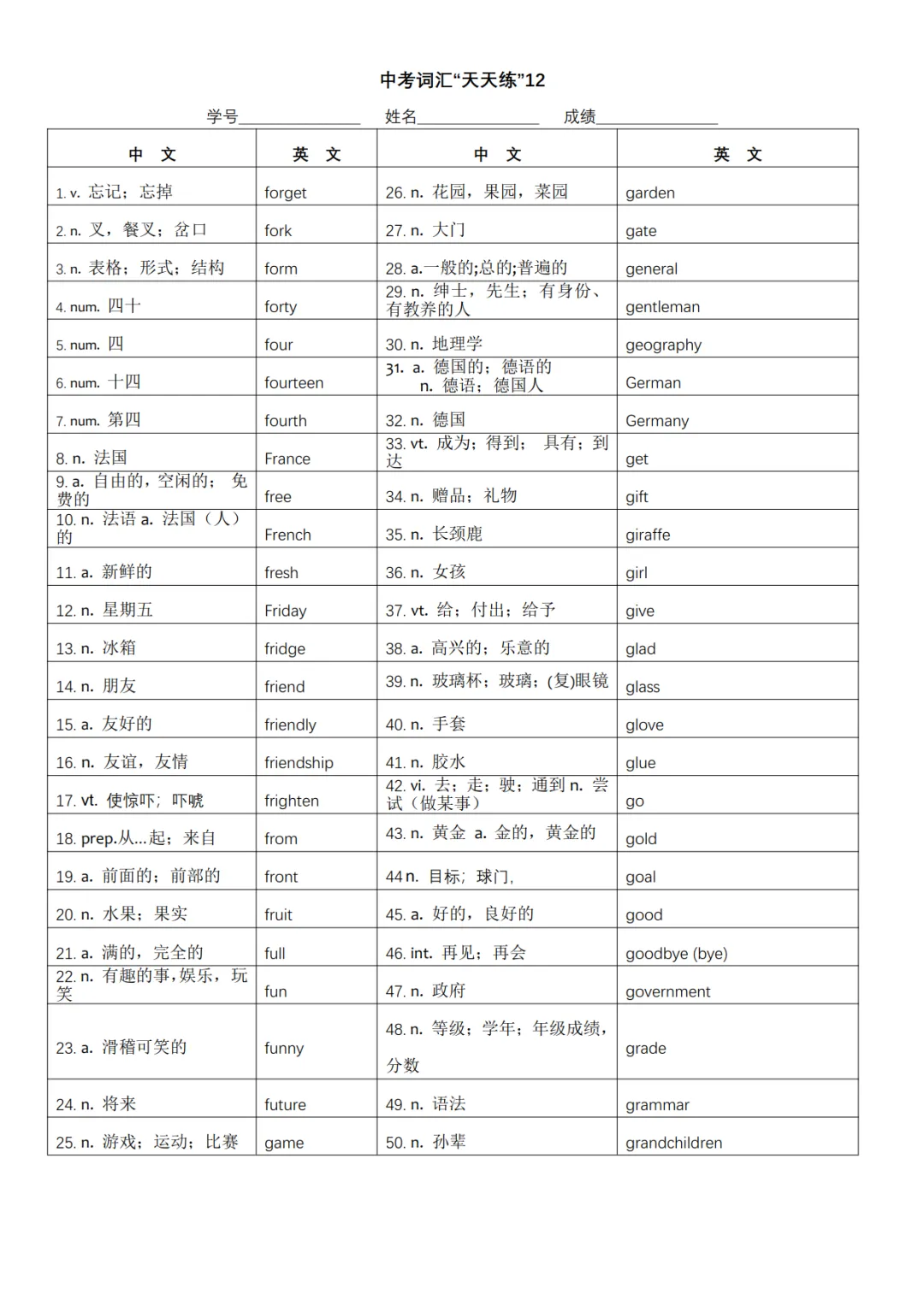 中考英语必背1600词快速记忆表-第12张图片-四季读书网