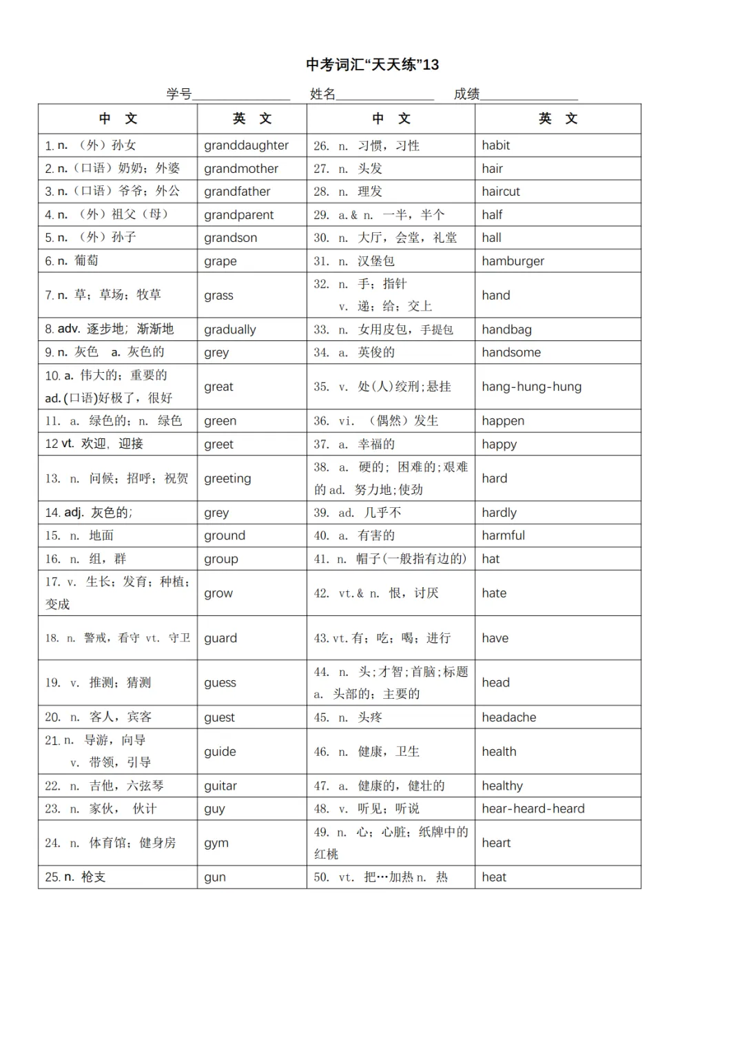 中考英语必背1600词快速记忆表-第13张图片-四季读书网