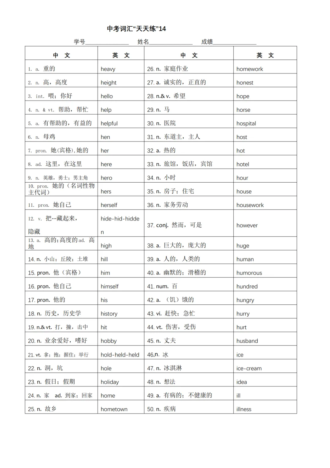 中考英语必背1600词快速记忆表-第14张图片-四季读书网