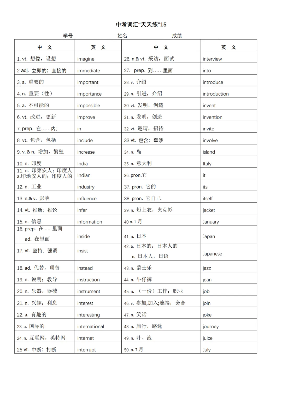 中考英语必背1600词快速记忆表-第15张图片-四季读书网